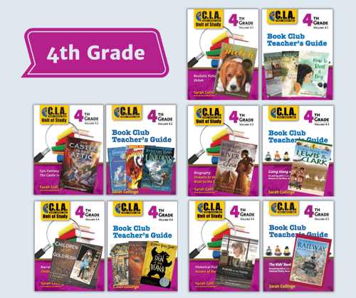 4th Grade Curriculum