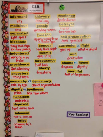 5th Chains Vocab