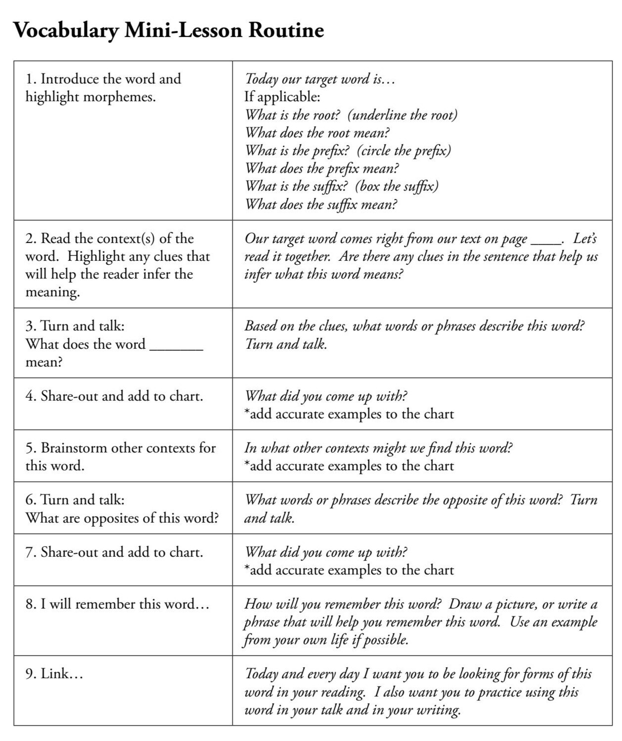 Vocab. Routine (edited)